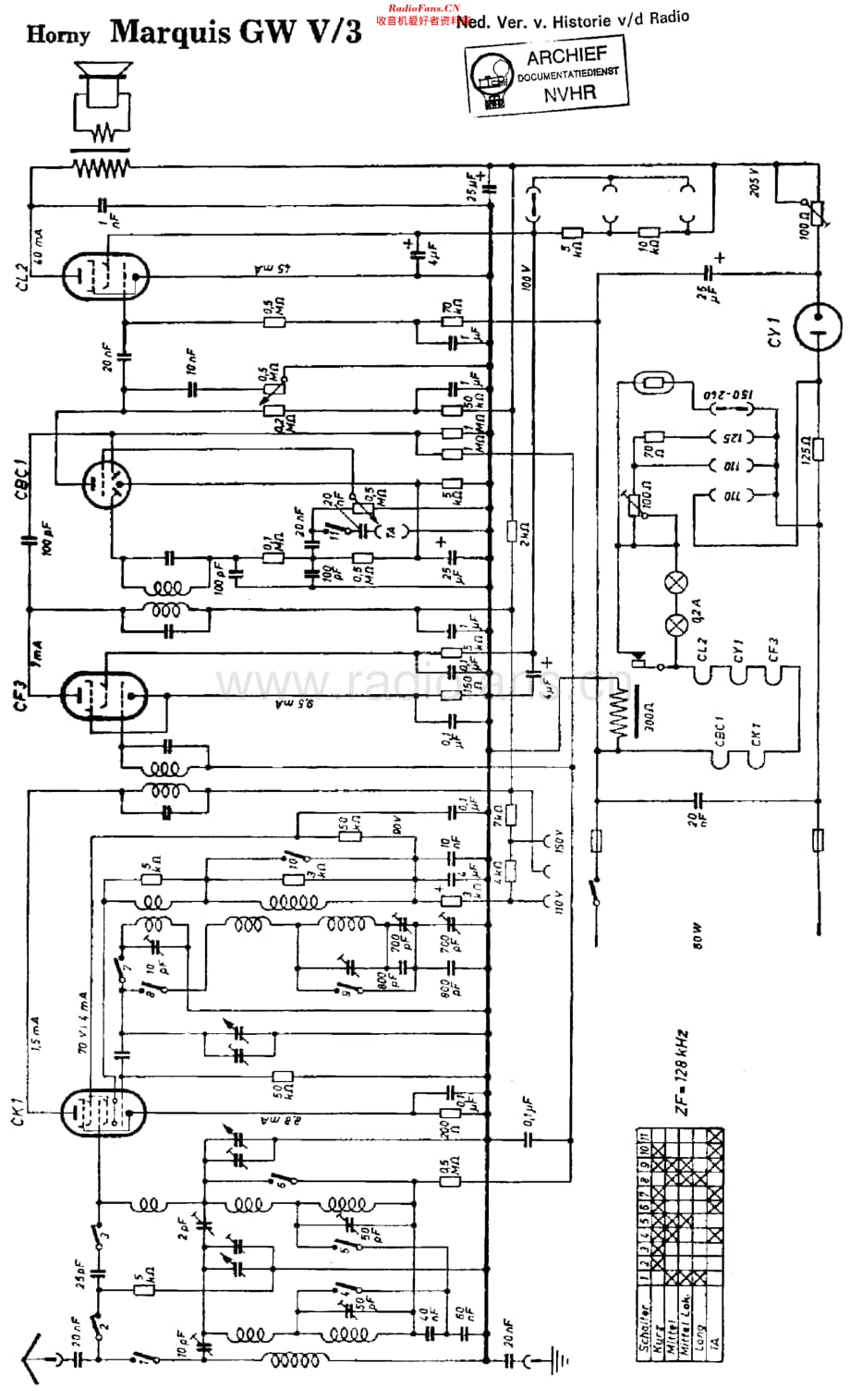 Hornyphon_V3维修电路原理图.pdf_第1页