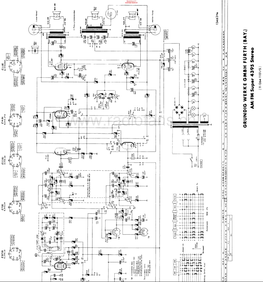 Grundig_4395维修电路原理图.pdf_第2页