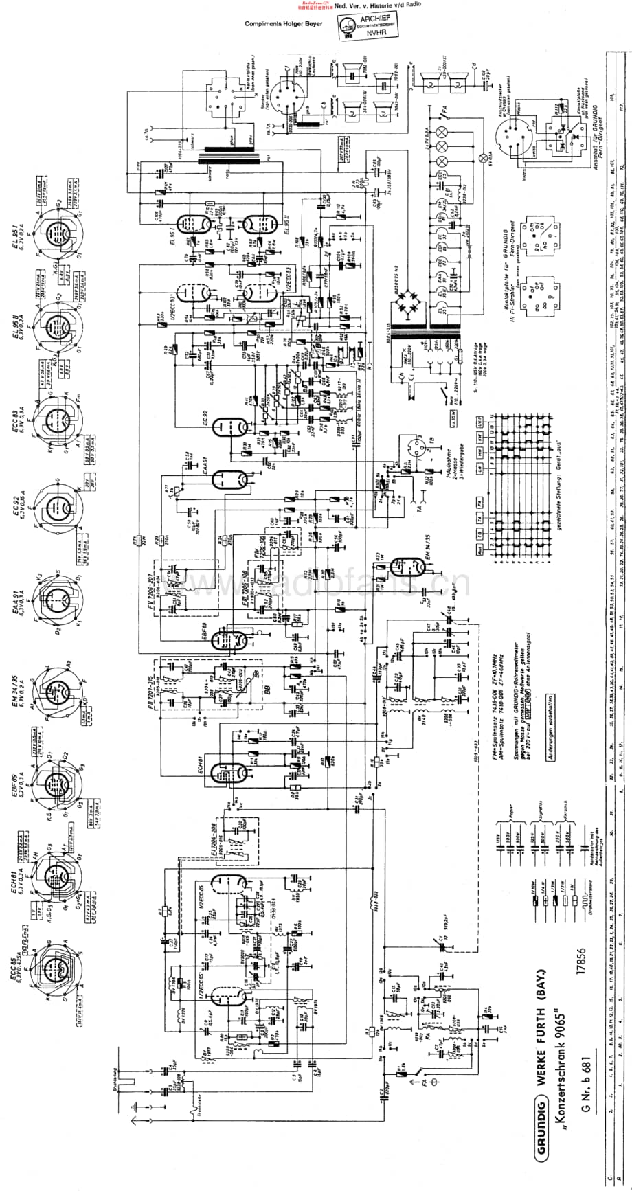 Grundig_9065维修电路原理图.pdf_第1页