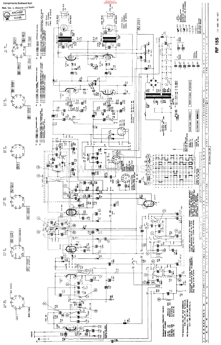 Grundig_RF155维修电路原理图.pdf_第1页