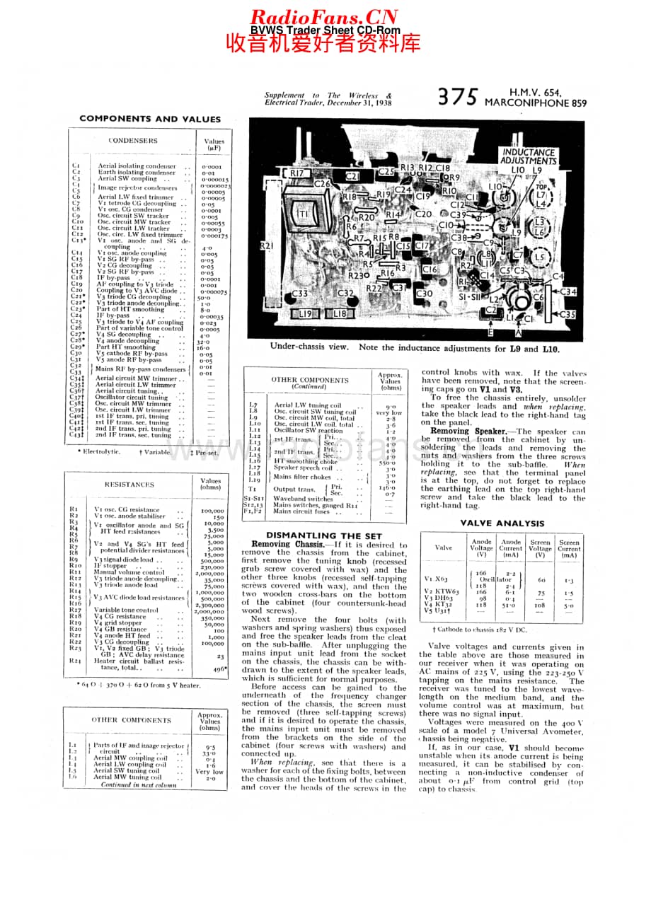 HMV_654维修电路原理图.pdf_第2页