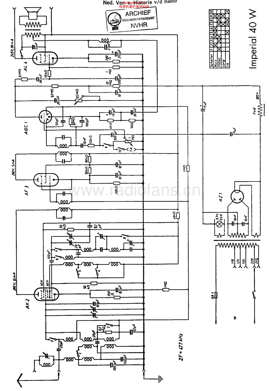 Imperial_40W维修电路原理图.pdf_第1页