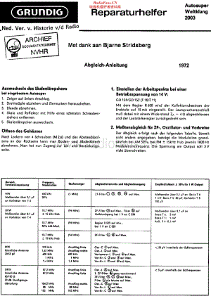 Grundig_WK2003维修电路原理图.pdf