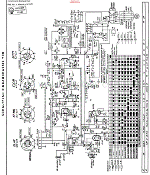 Grundig_700EinbauChassis维修电路原理图.pdf