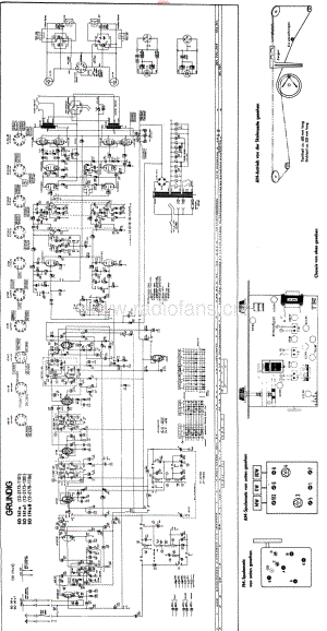Grundig_SO141维修电路原理图.pdf