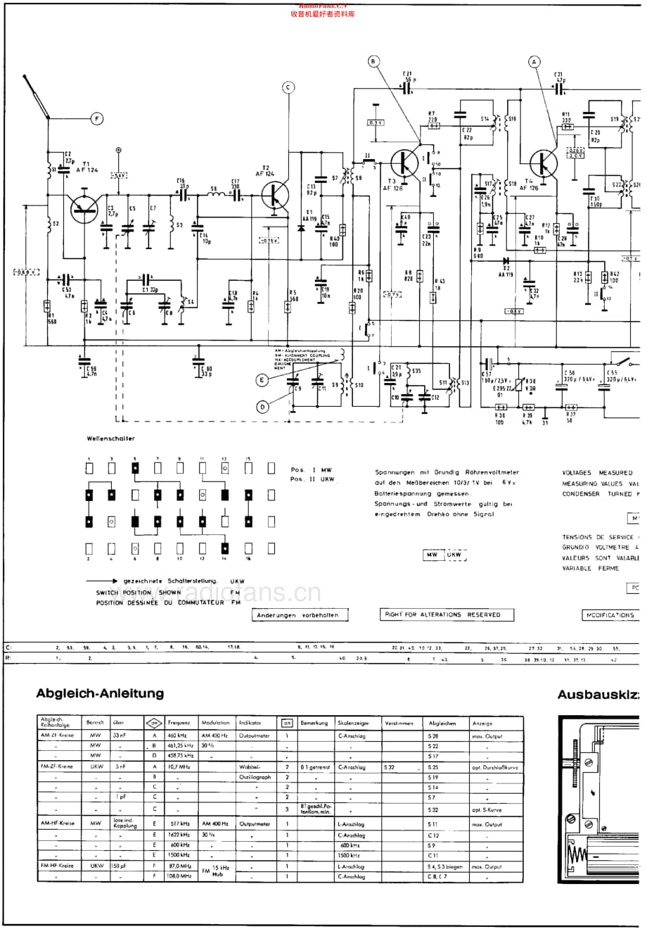Grundig_CityBoy208维修电路原理图.pdf_第3页