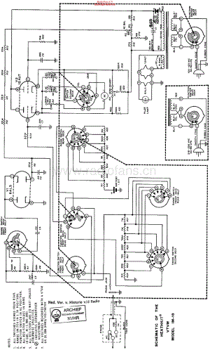 Heathkit_IM18维修电路原理图.pdf
