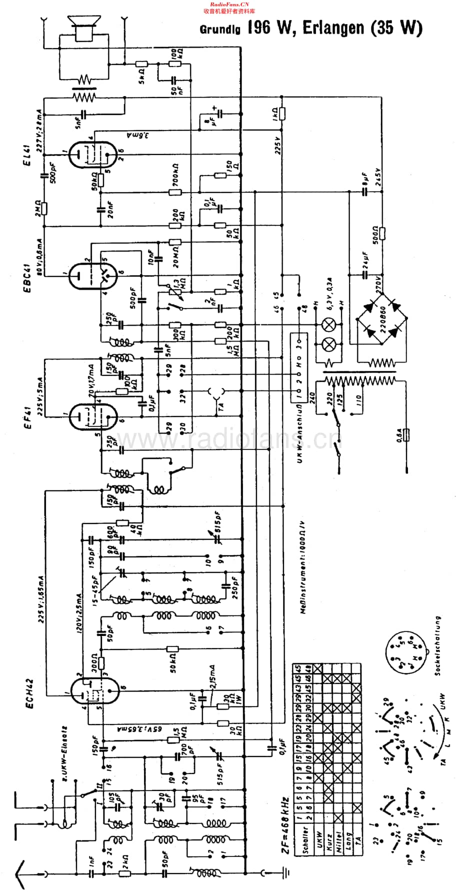 Grundig_196W维修电路原理图.pdf_第1页