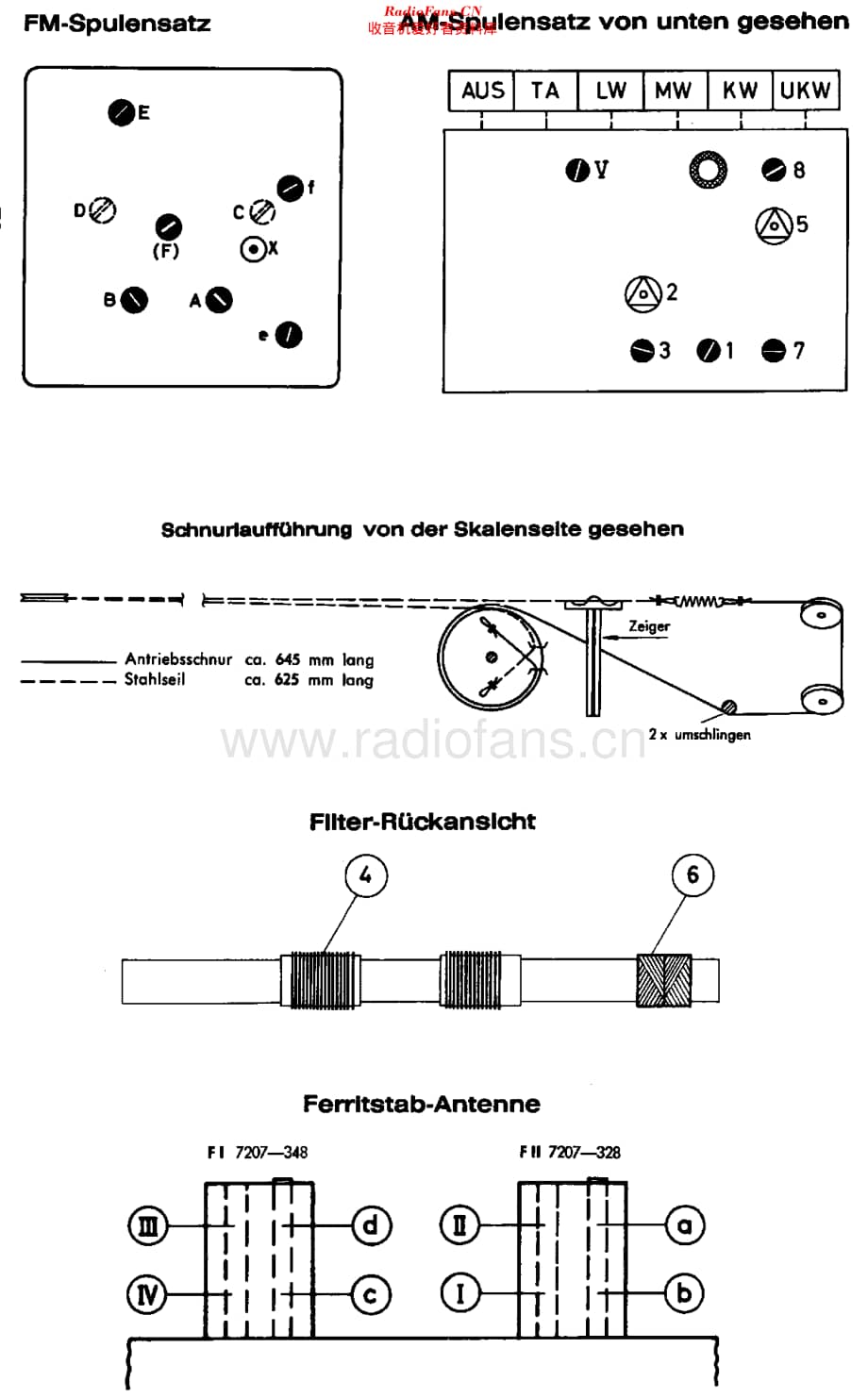 Grundig_2420维修电路原理图.pdf_第2页
