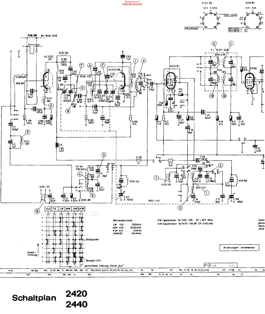 Grundig_2420维修电路原理图.pdf_第3页