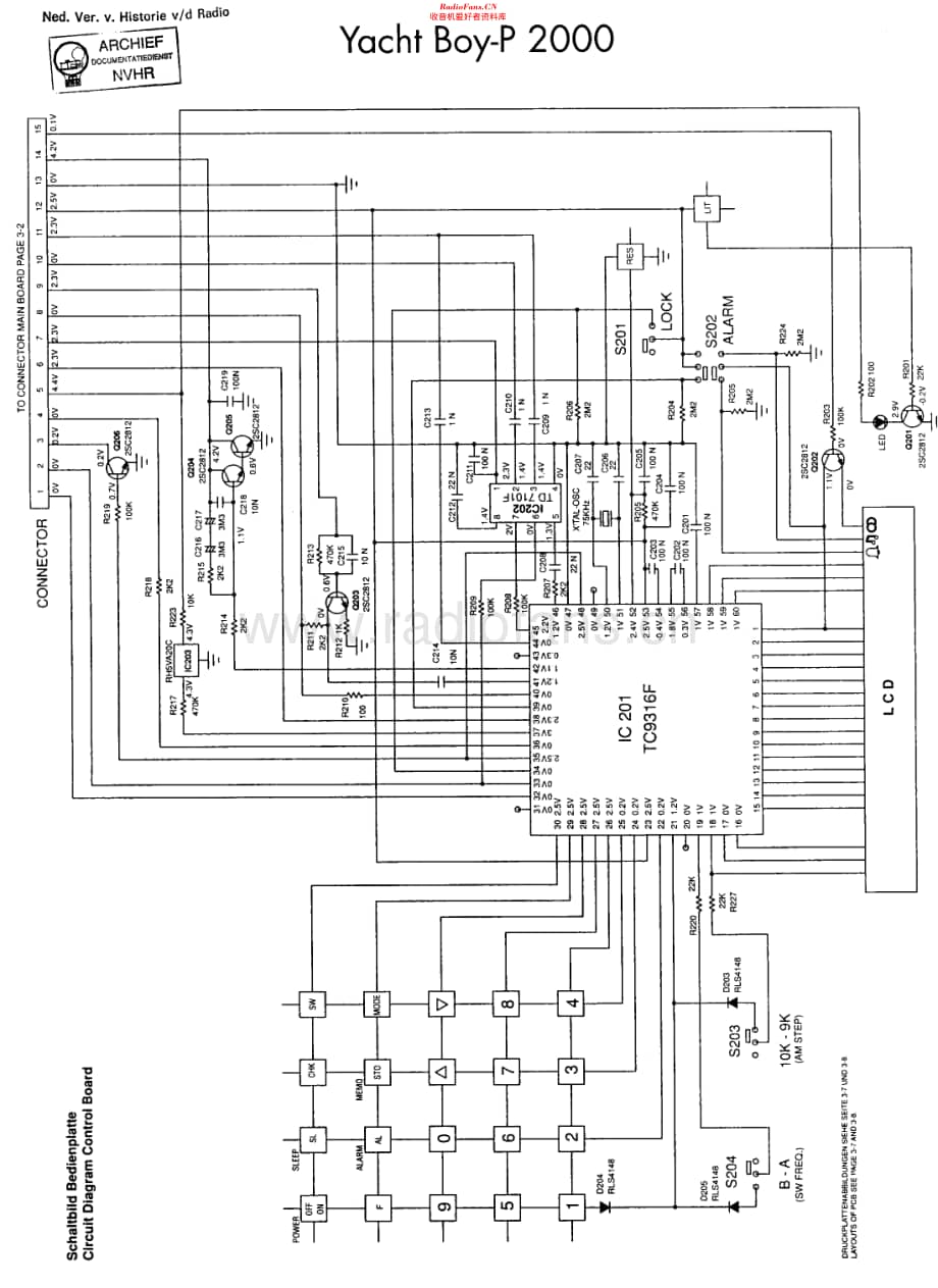 Grundig_YachtBoyP2000维修电路原理图.pdf_第1页