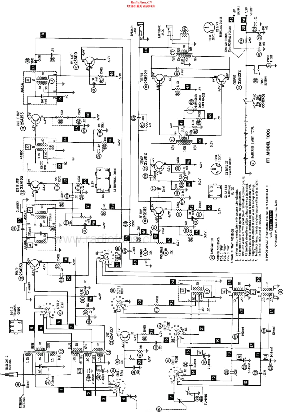 ITT_1005维修电路原理图.pdf_第3页