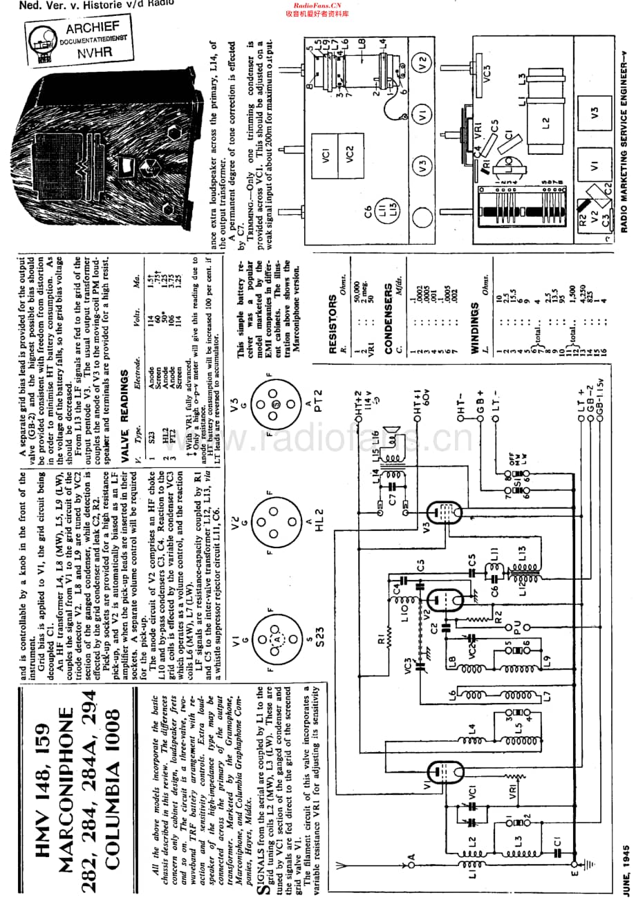HMV_159维修电路原理图.pdf_第1页