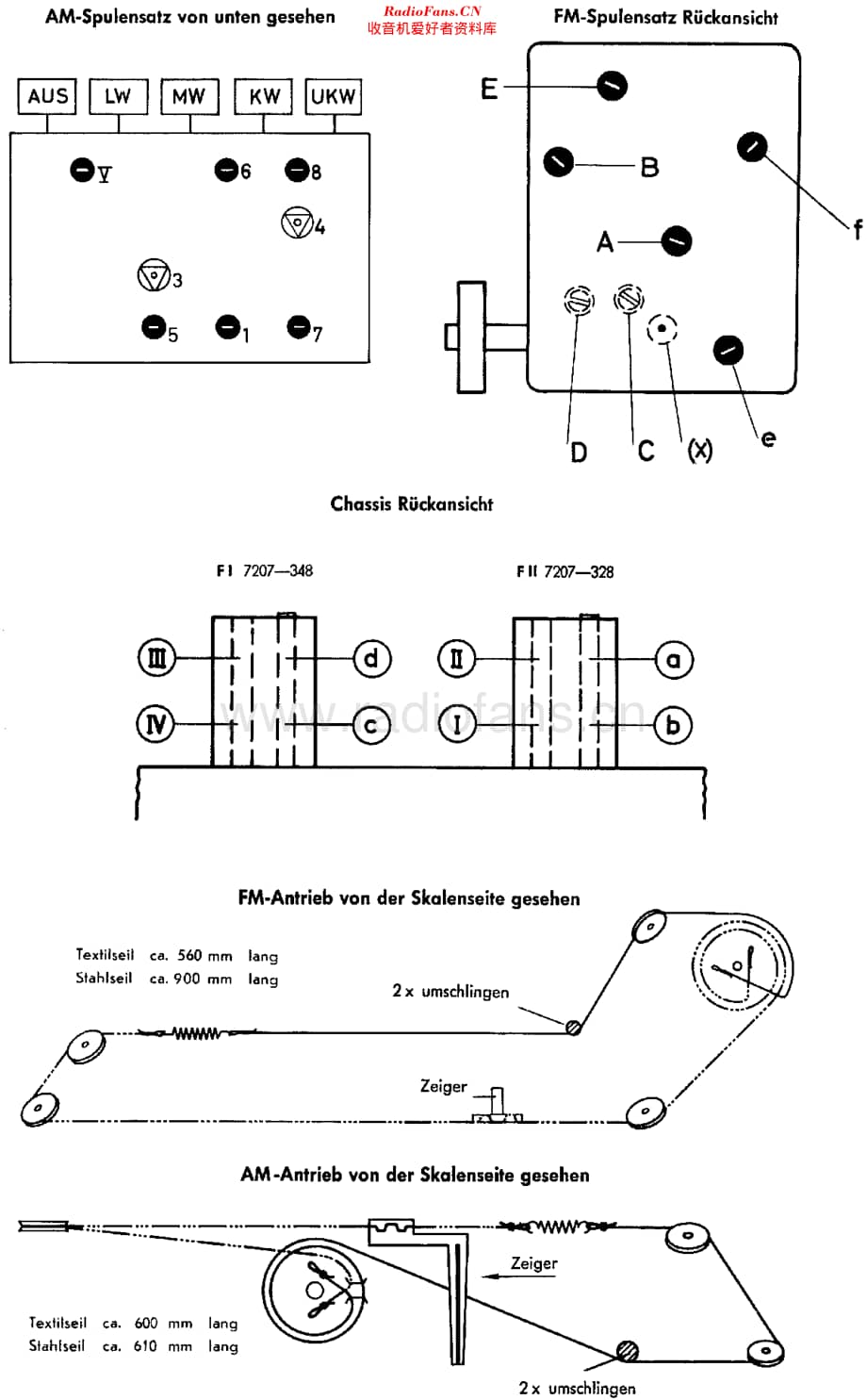 Grundig_3036维修电路原理图.pdf_第2页