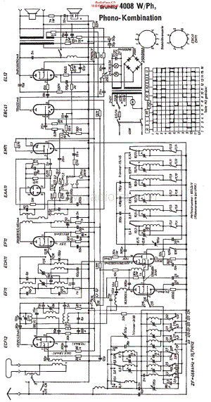 Grundig_4008WPh维修电路原理图.pdf
