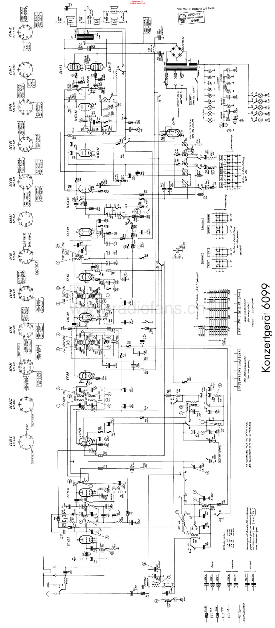 Grundig_6099维修电路原理图.pdf_第1页