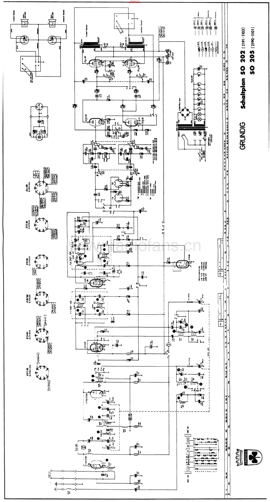 Grundig_SO202维修电路原理图.pdf_第1页