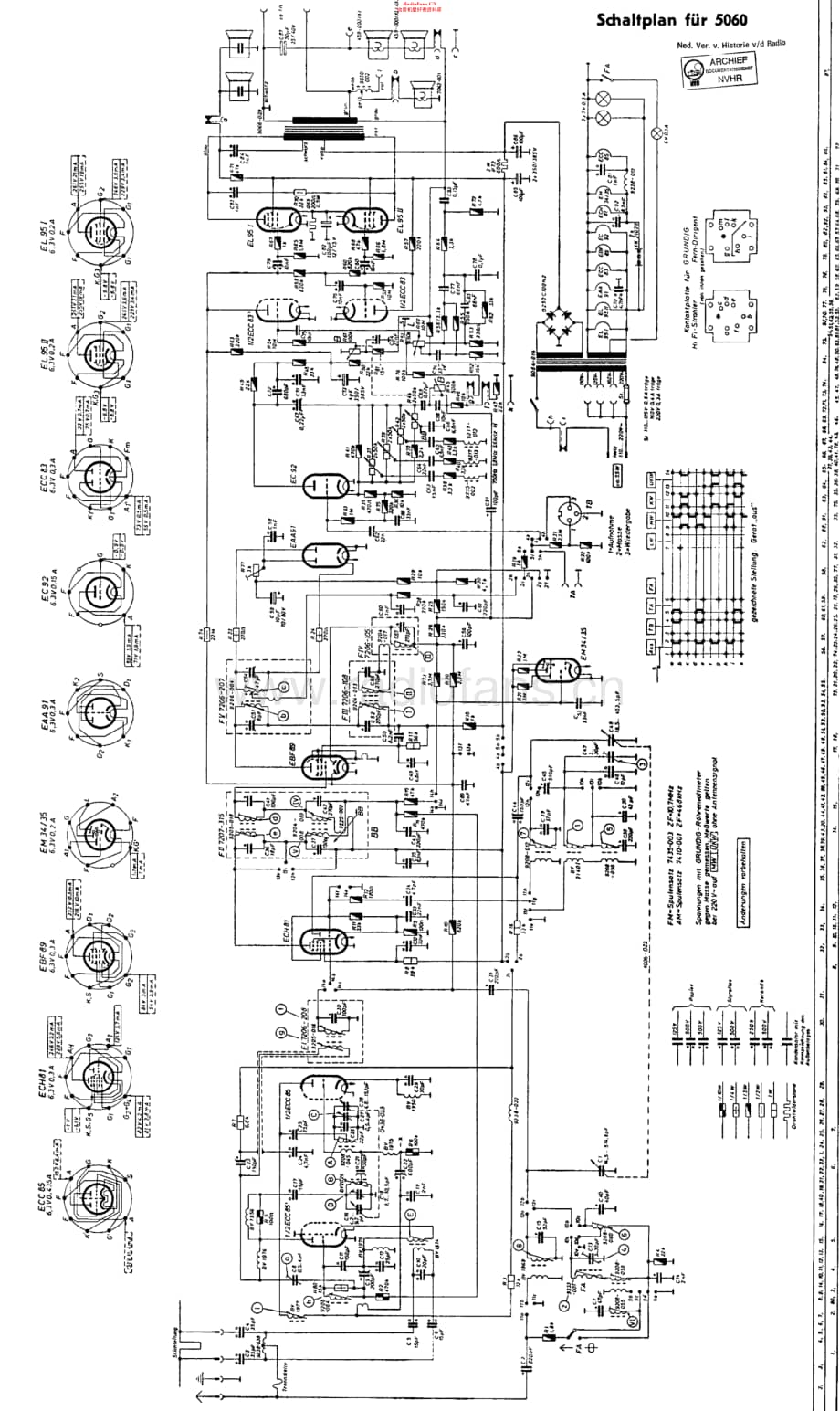Grundig_5060维修电路原理图.pdf_第1页