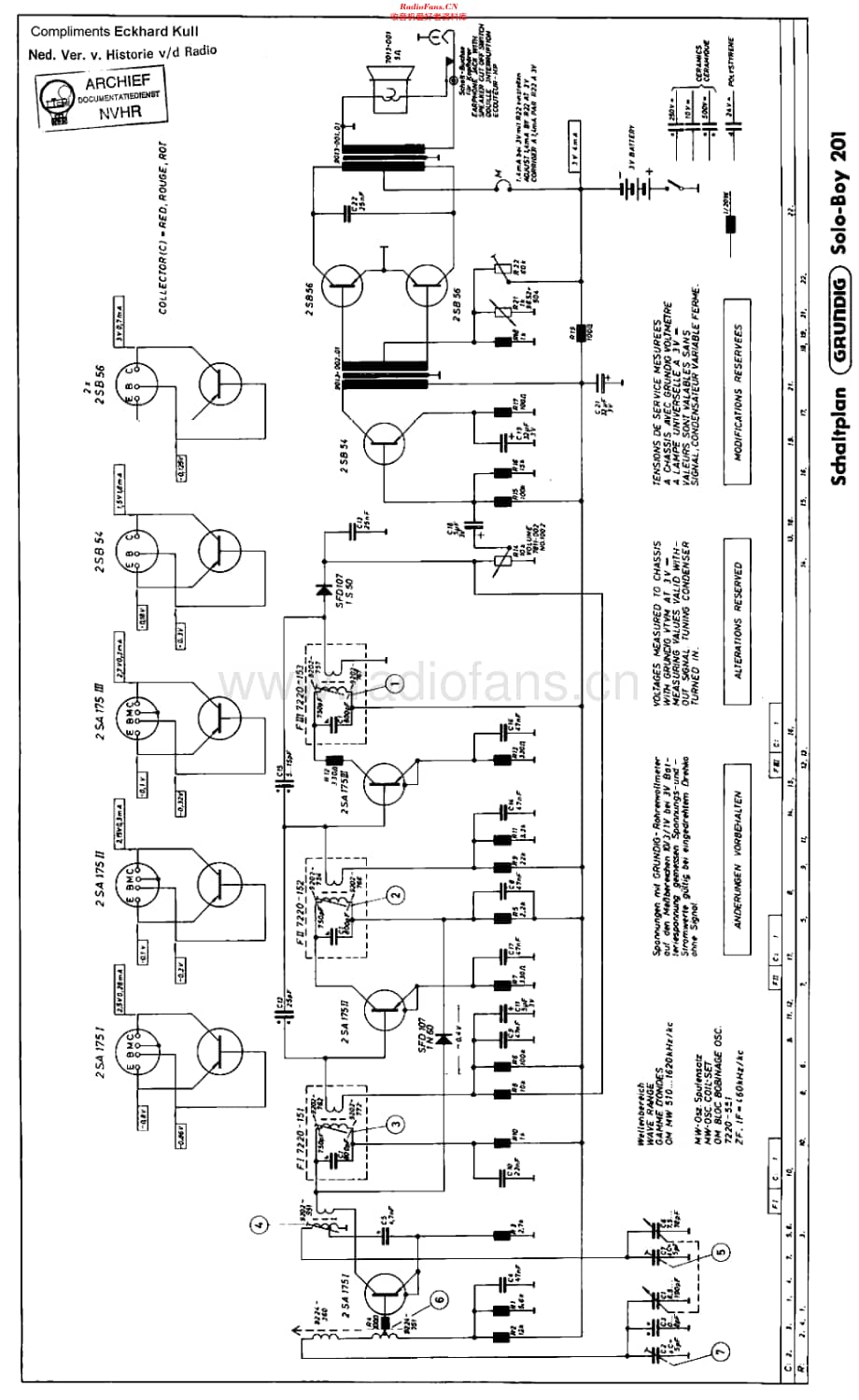 Grundig_SoloBoy201维修电路原理图.pdf_第1页