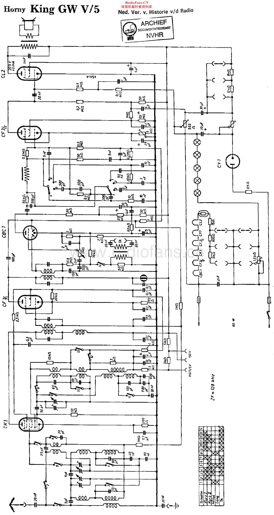 Hornyphon_V5维修电路原理图.pdf_第1页