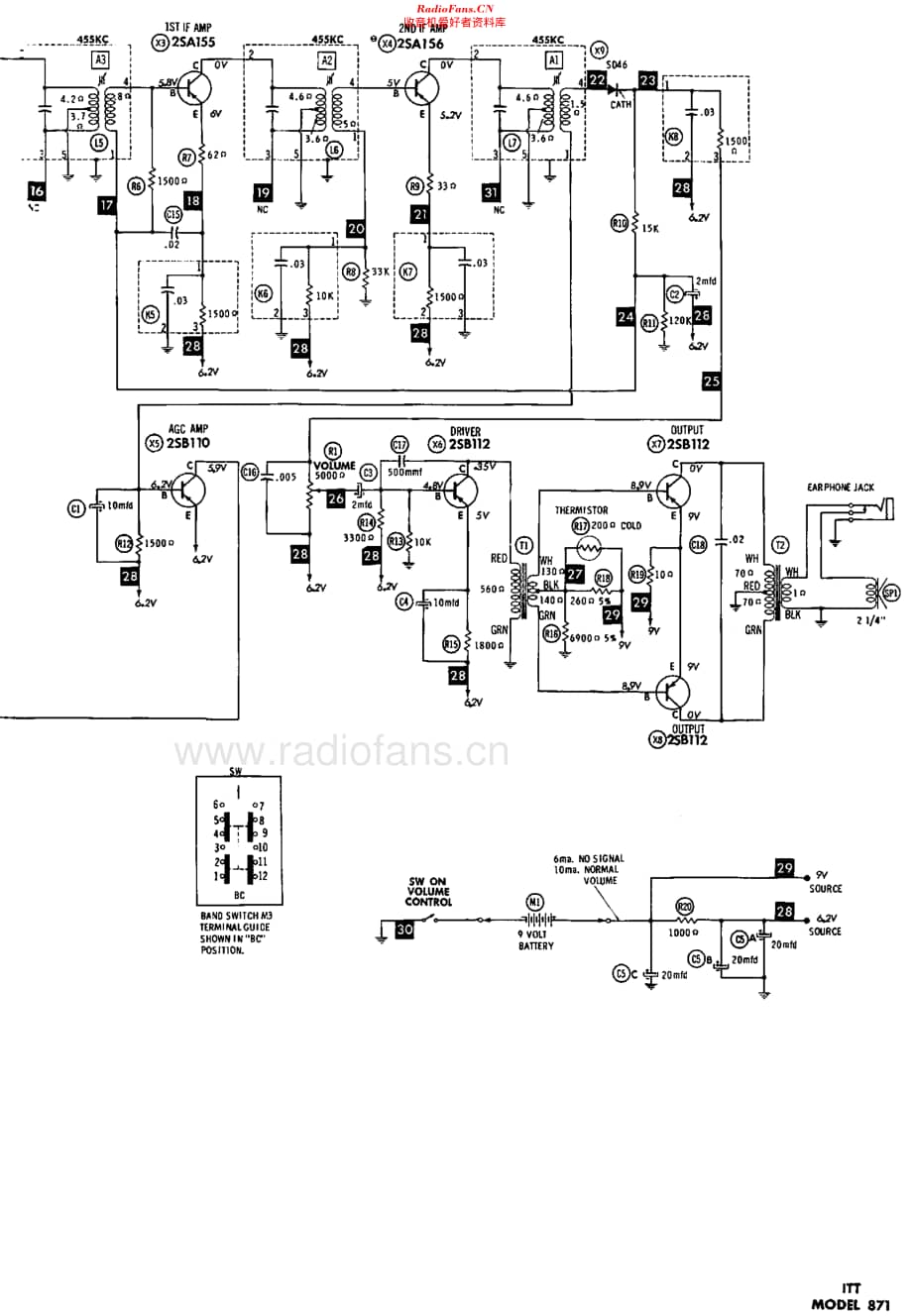 ITT_871维修电路原理图.pdf_第3页