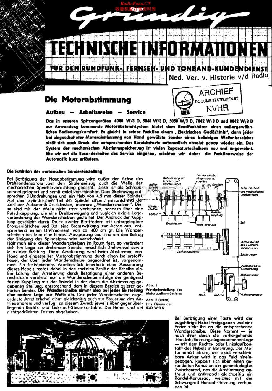 Grundig_4040W3D_rht维修电路原理图.pdf_第1页
