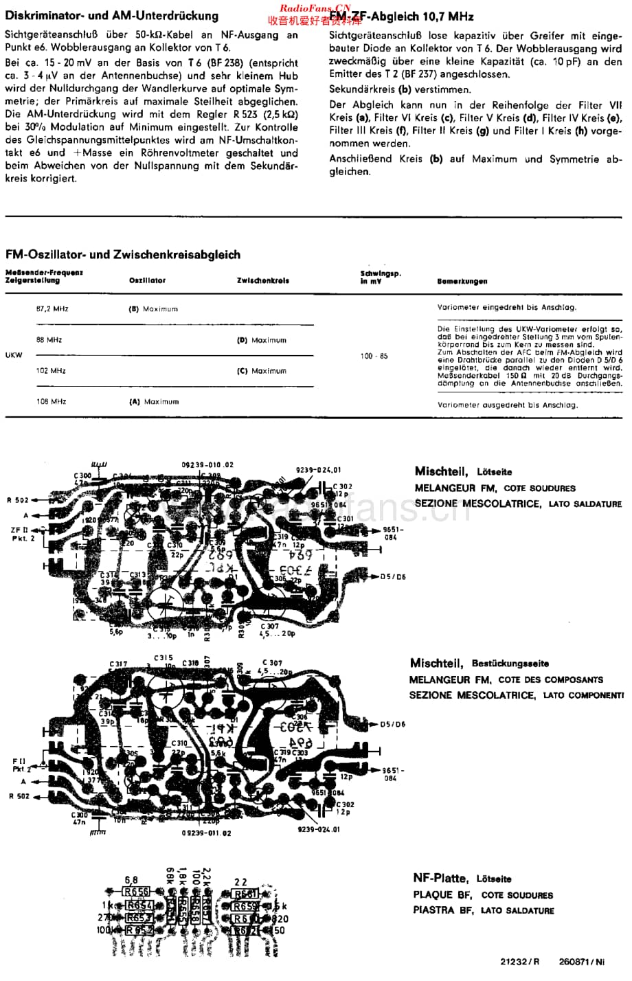 Grundig_EmdenIV维修电路原理图.pdf_第2页