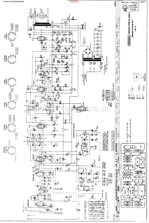 Grundig_2066PX维修电路原理图.pdf