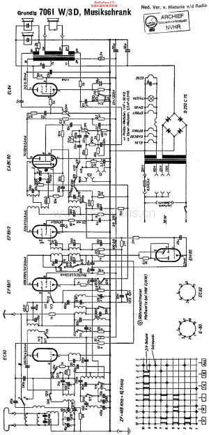 Grundig_7061W维修电路原理图.pdf