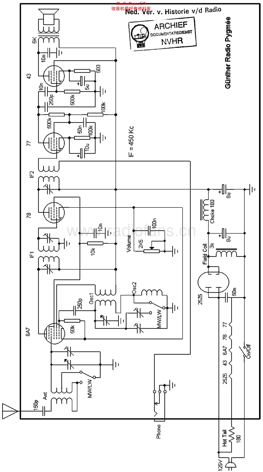 GuntherRadio_Pygmee35维修电路原理图.pdf_第1页