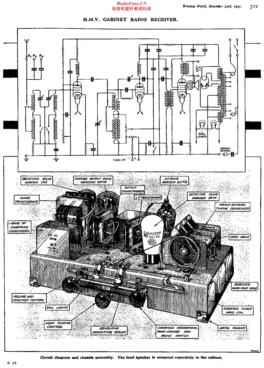 HMV_435_rht维修电路原理图.pdf_第2页