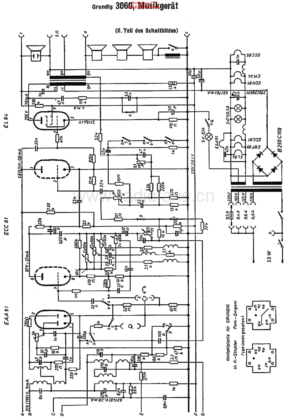 Grundig_3060维修电路原理图.pdf_第2页