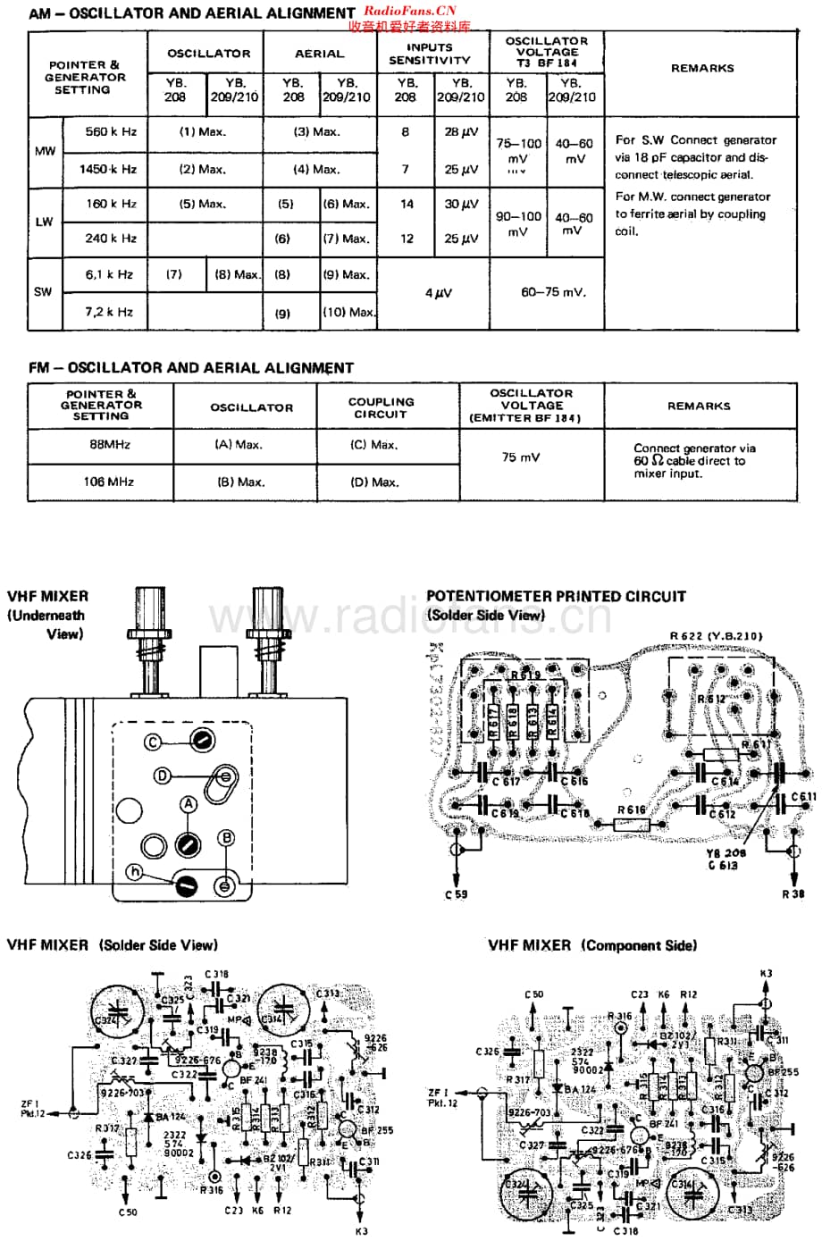 Grundig_YachtBoy208维修电路原理图.pdf_第2页