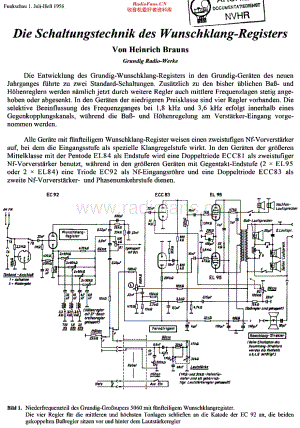 Grundig_5060_rht维修电路原理图.pdf