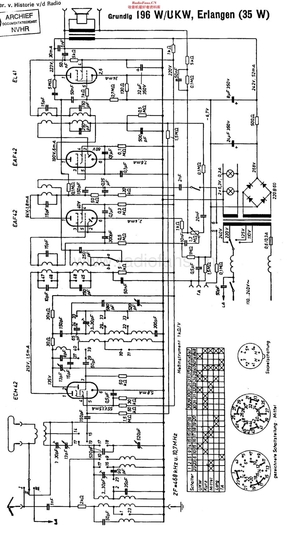 Grundig_196WUKW维修电路原理图.pdf_第1页