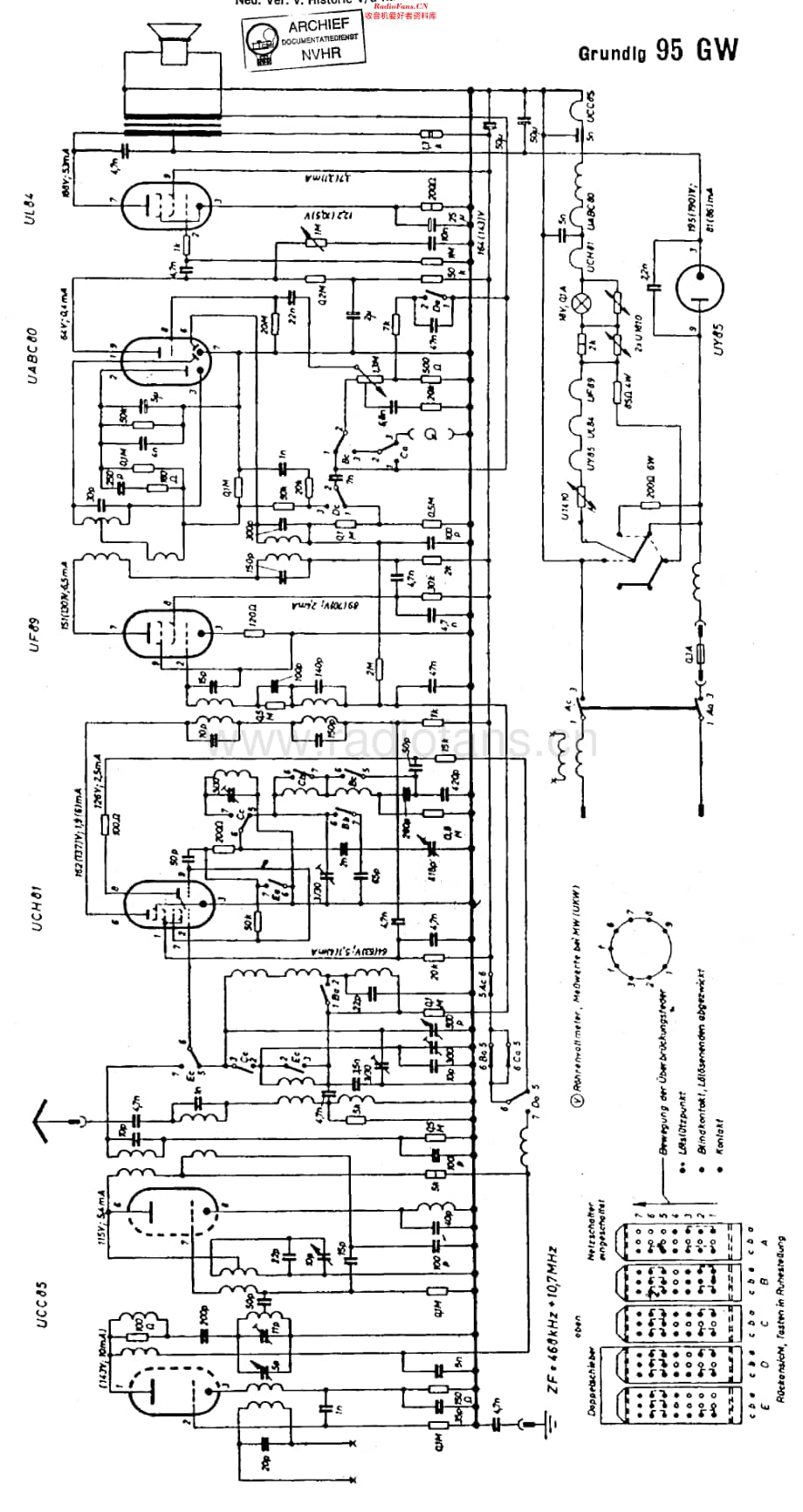 Grundig_95GW维修电路原理图.pdf_第1页