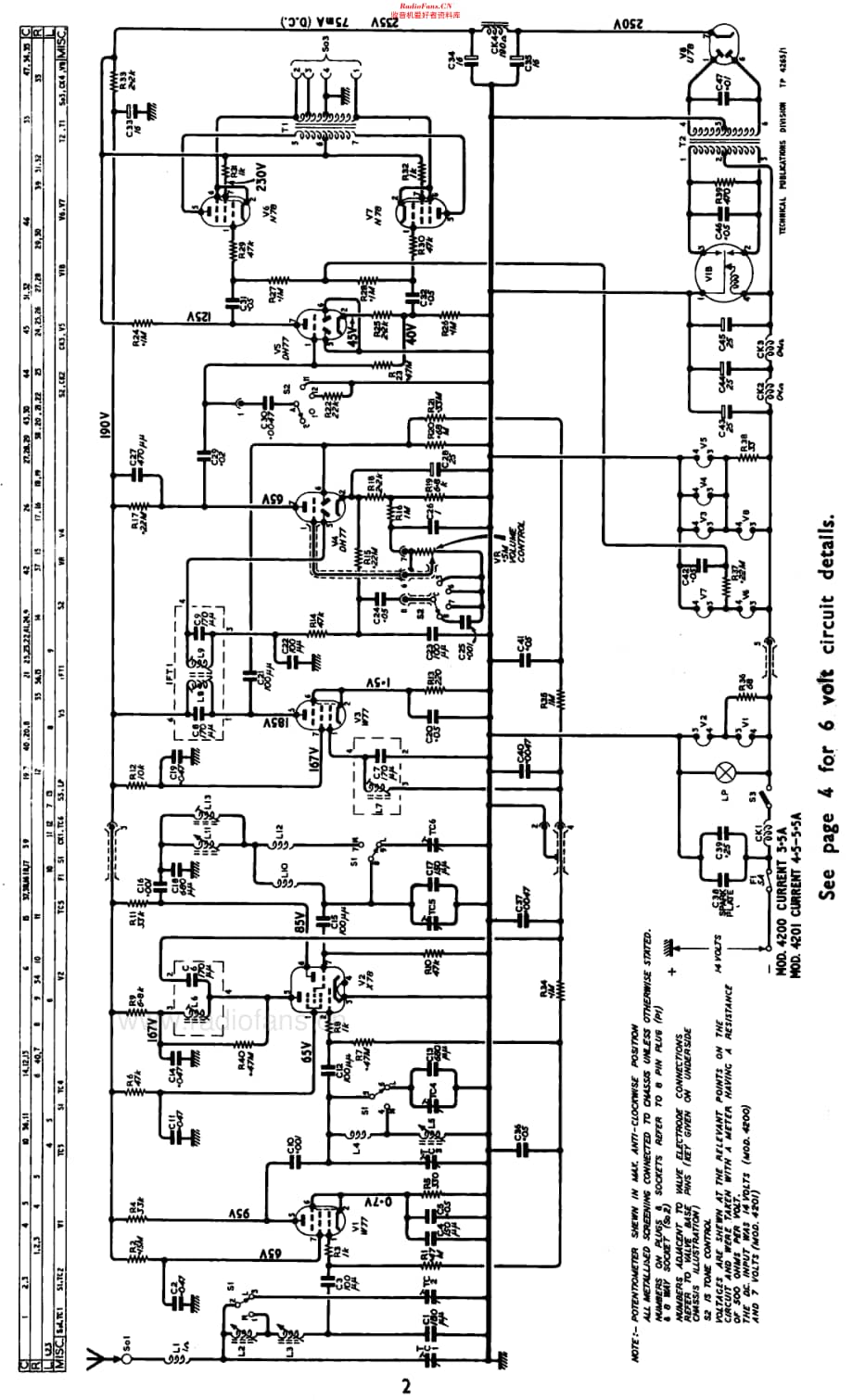 HMV_4200维修电路原理图.pdf_第2页
