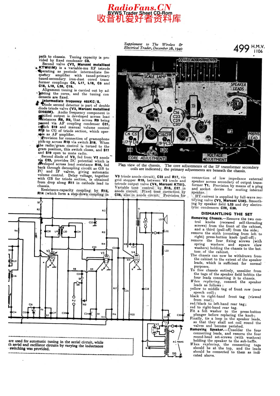HMV_1106维修电路原理图.pdf_第2页