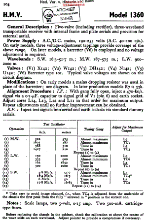 HMV_1360维修电路原理图.pdf