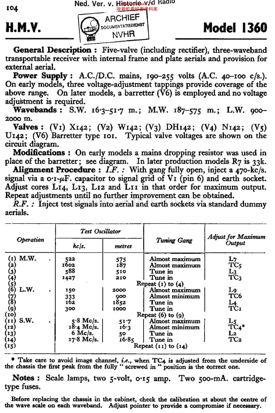 HMV_1360维修电路原理图.pdf_第1页