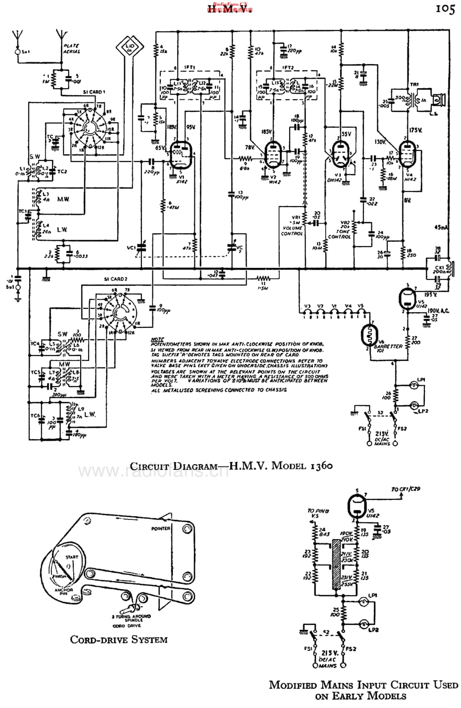 HMV_1360维修电路原理图.pdf_第2页