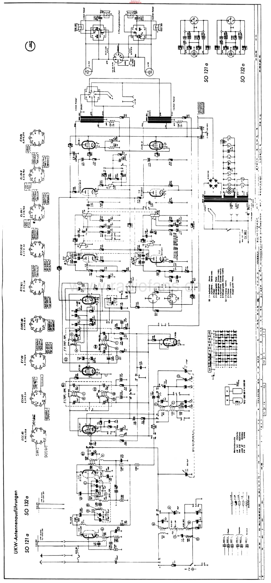 Grundig_SO121维修电路原理图.pdf_第1页