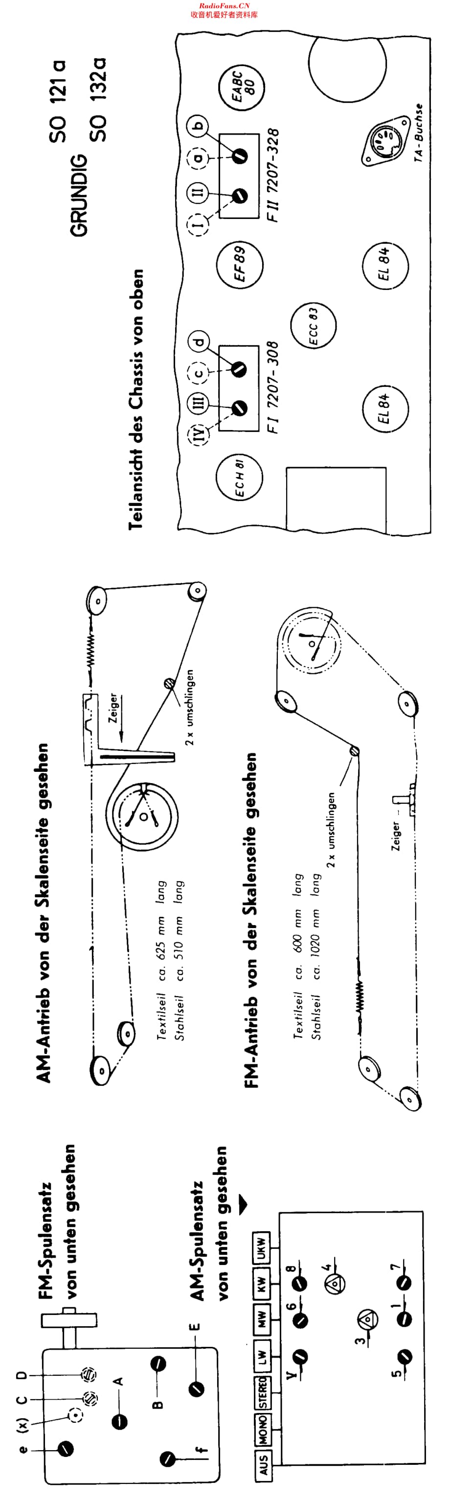 Grundig_SO121维修电路原理图.pdf_第2页