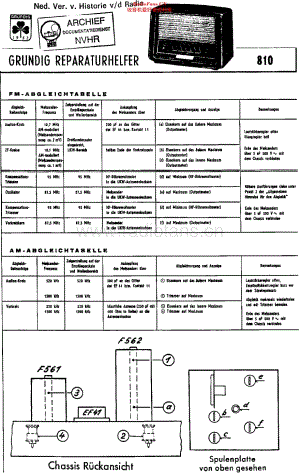 Grundig_810维修电路原理图.pdf