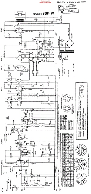 Grundig_2004W维修电路原理图.pdf