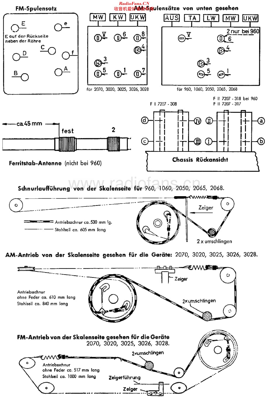 Grundig_960维修电路原理图.pdf_第2页