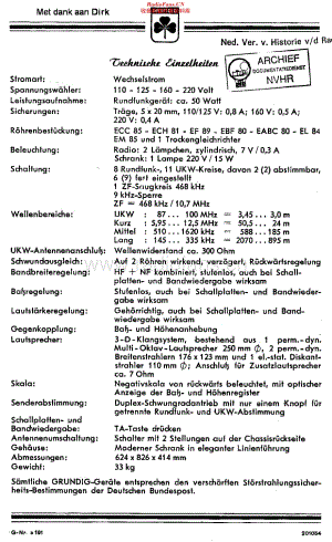 Grundig_6064W维修电路原理图.pdf