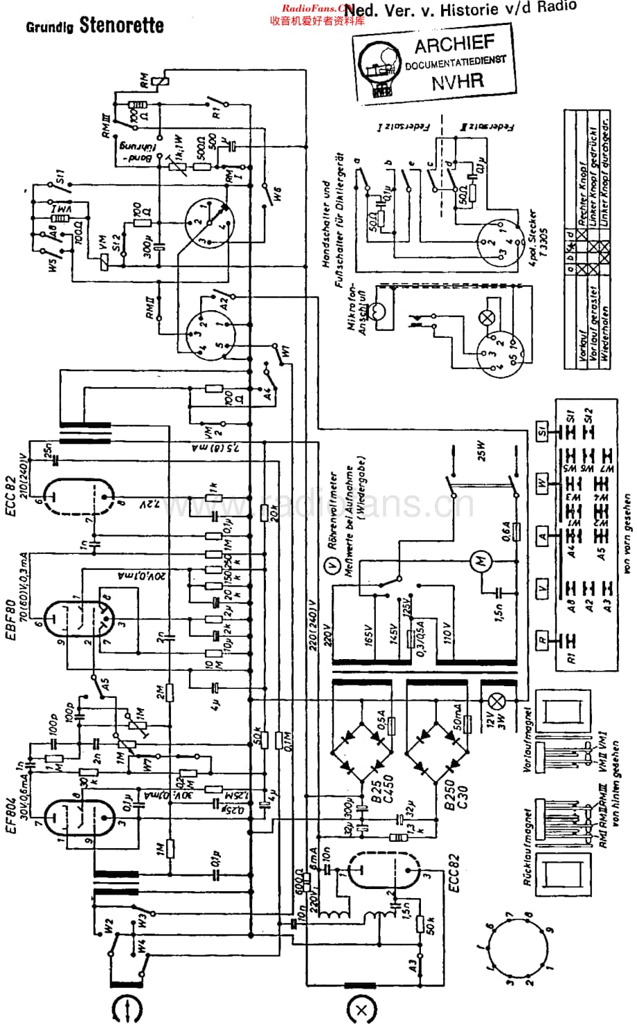 Grundig_Stenorette维修电路原理图.pdf_第1页