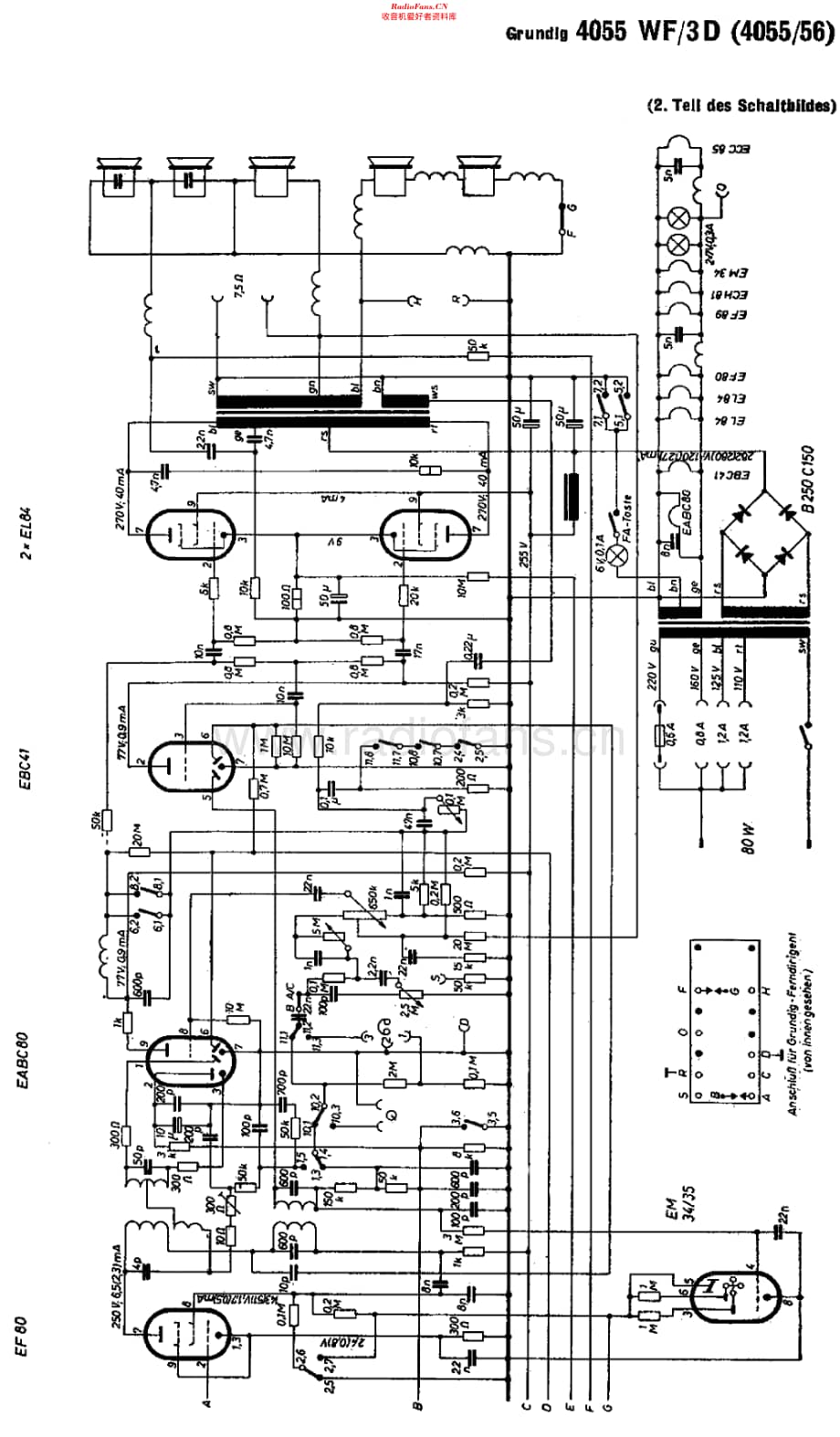 Grundig_4055WF维修电路原理图.pdf_第2页