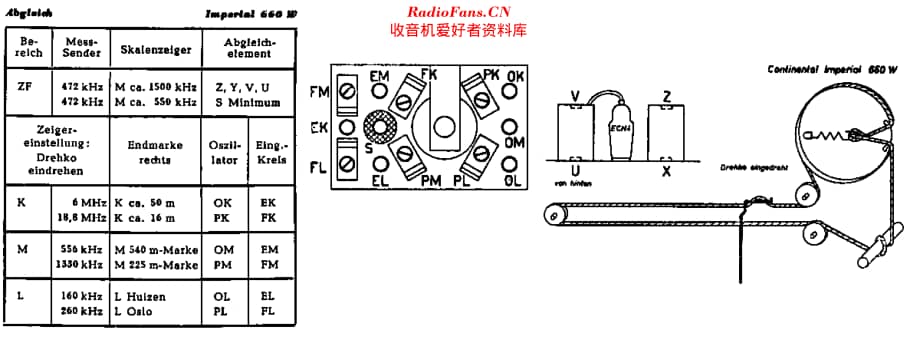 Imperial_660W维修电路原理图.pdf_第2页